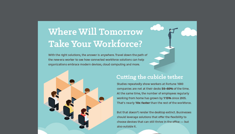 Article Infographic: Where Will Tomorrow Take Your Workforce?  Image