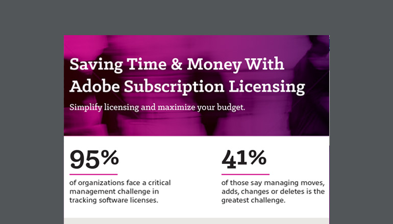Article Saving Time and Money With Adobe Subscription Licensing Image