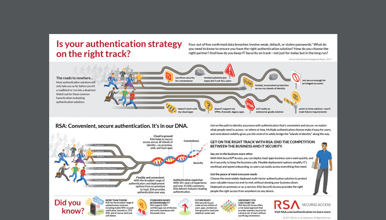 Article Is Your Authentication Strategy on the Right Track? Image