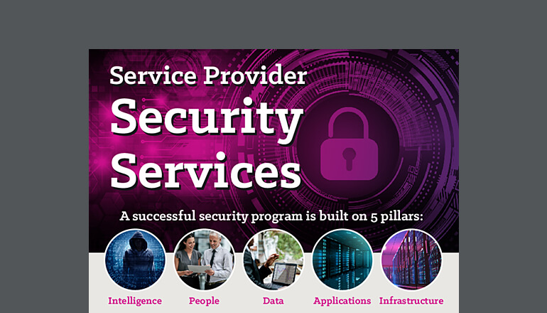 Article Service Provider Security Playbook  Image