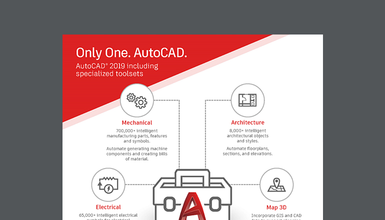 Article AutoCAD 2020 Specialized Tool Sets Image
