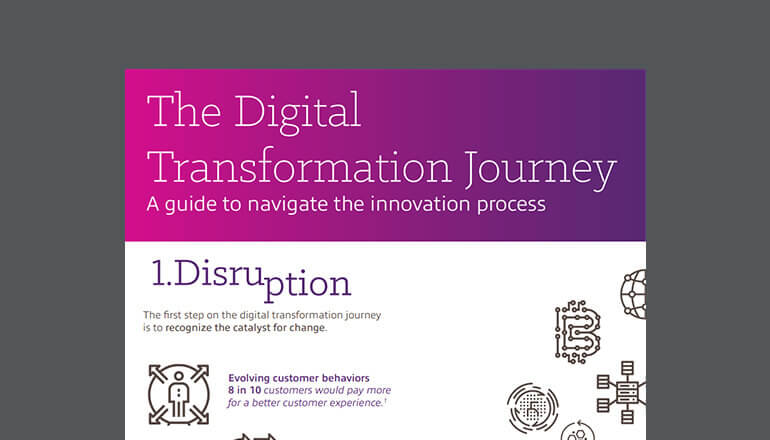 Article Digital Transformation Journey Infographic Image