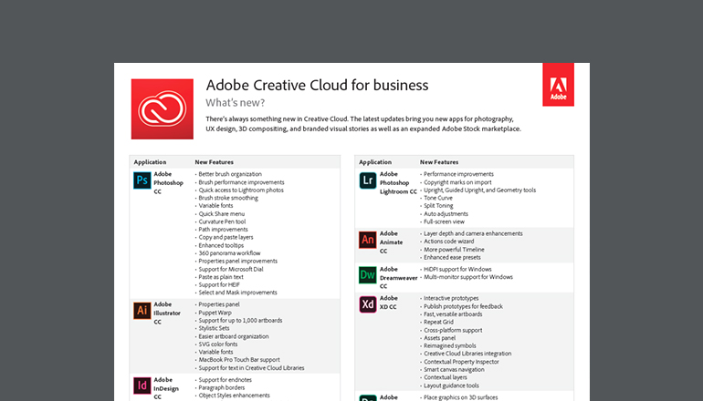 Article Adobe Creative Cloud for Business Image