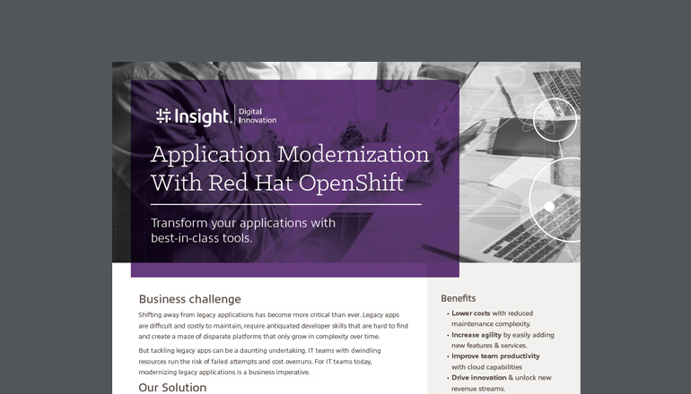 Article App Modernization With Red Hat OpenShift Image