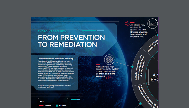 Article From Prevention to Remediation Image