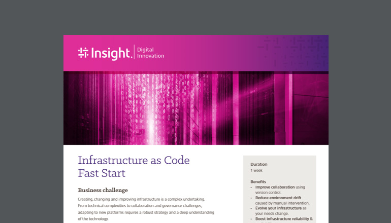 Article Infrastructure as Code Fast Start Image