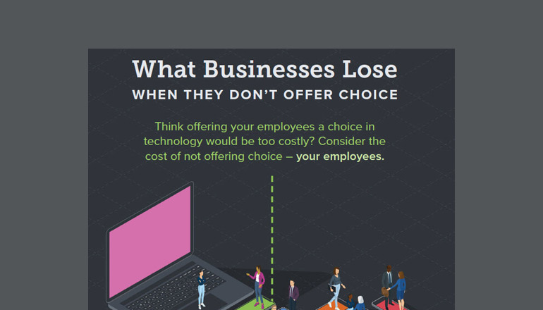 Article What Businesses Lose When They Don’t Offer Choice Image