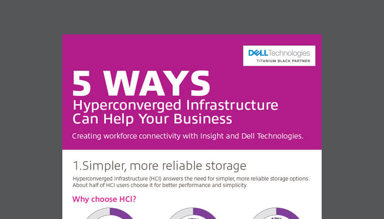 Article Five Strengths of Hyperconverged Infrastructure | Scalable, Simple Storage Image