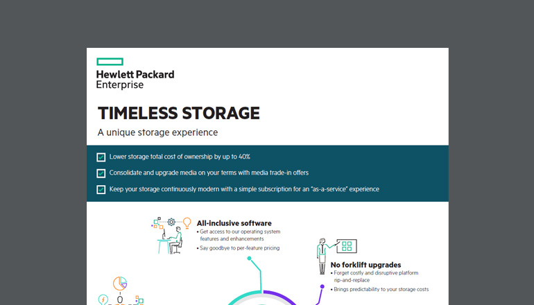 Article HPE Timeless Storage Image