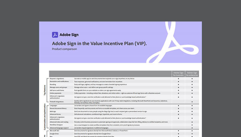 Article Adobe Sign Value Incentive Plan (VIP) Product Comparison Image