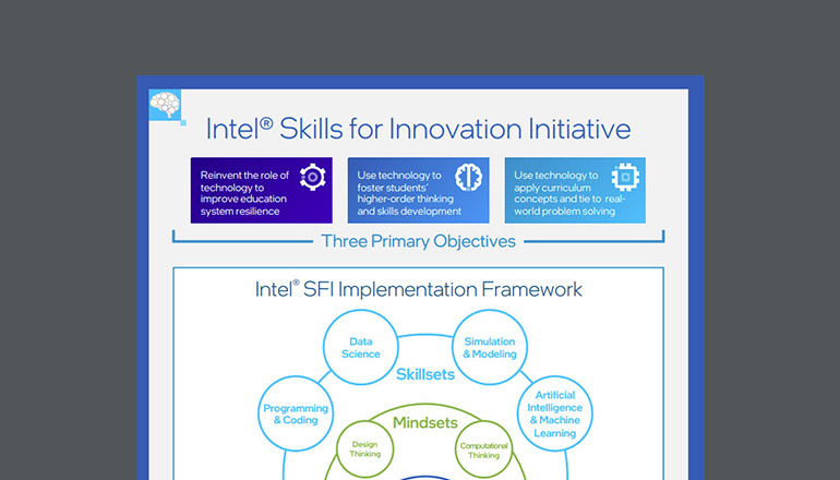 Article Intel Skills for Innovation Initiative  Image