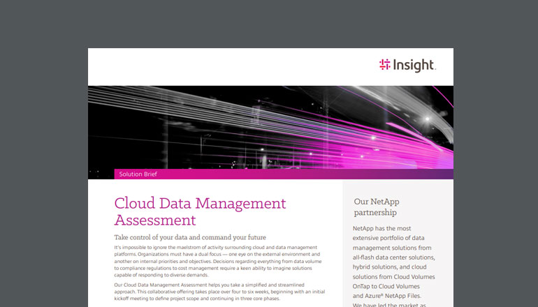 Article Cloud Data Management Assessment Image