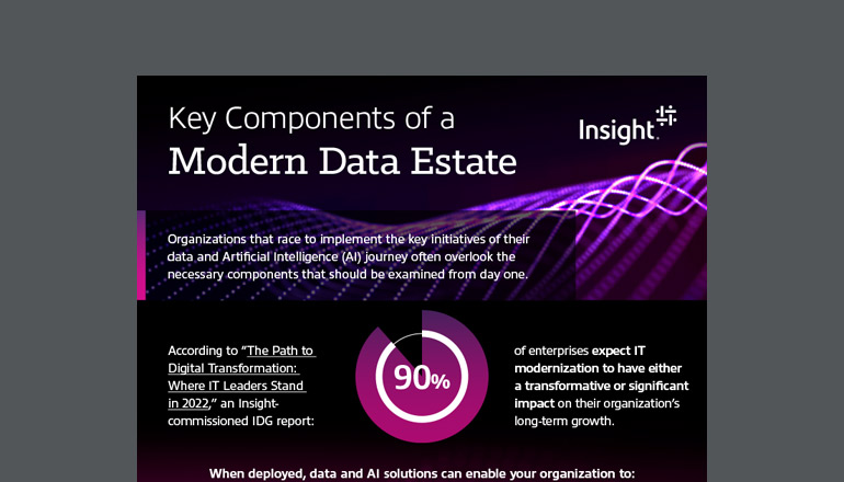 Article Key Components of a Modern Data Estate Image