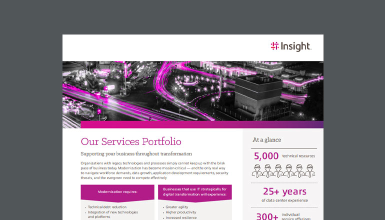 Article Insight’s Services Portfolio Image