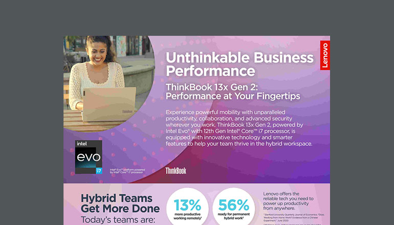 Article Unthinkable Business Performance Image