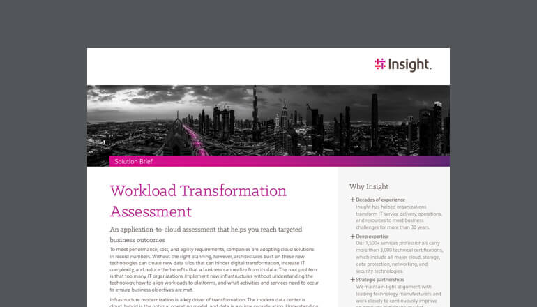 Article Workload Transformation Assessment Image