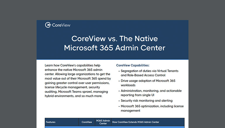Article CoreView vs. Native Microsoft 365 Admin Center  Image