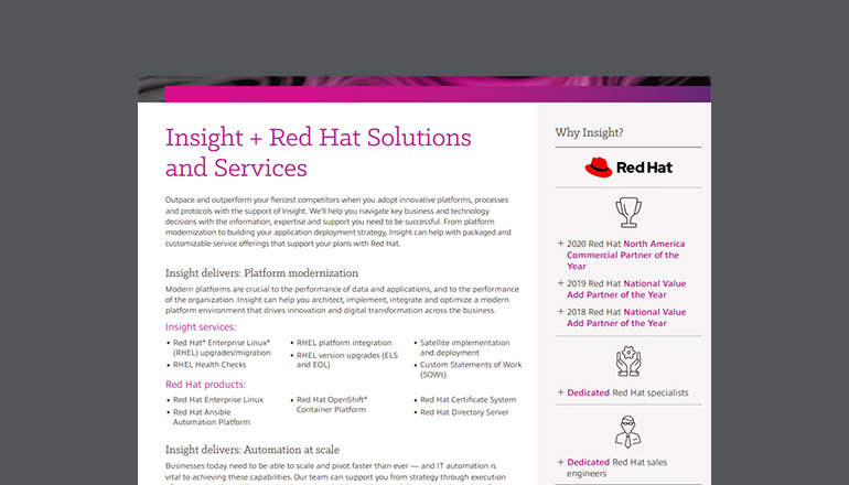Article Insight + Red Hat Solutions and Services Image