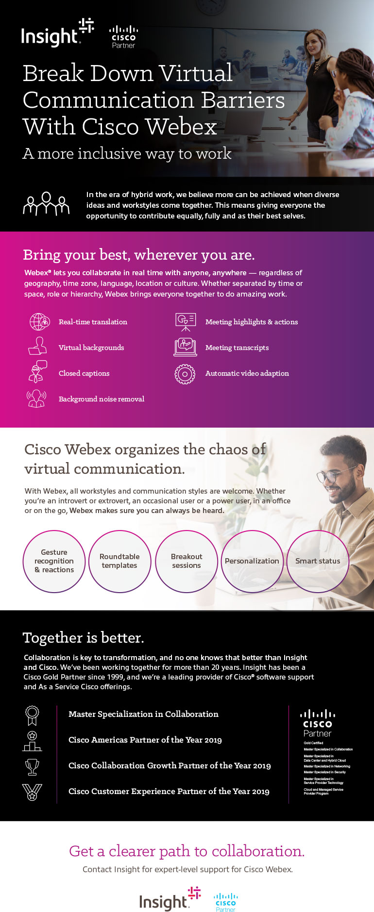 Break Down Virtual Communication Barriers With Cisco Webex as translated below