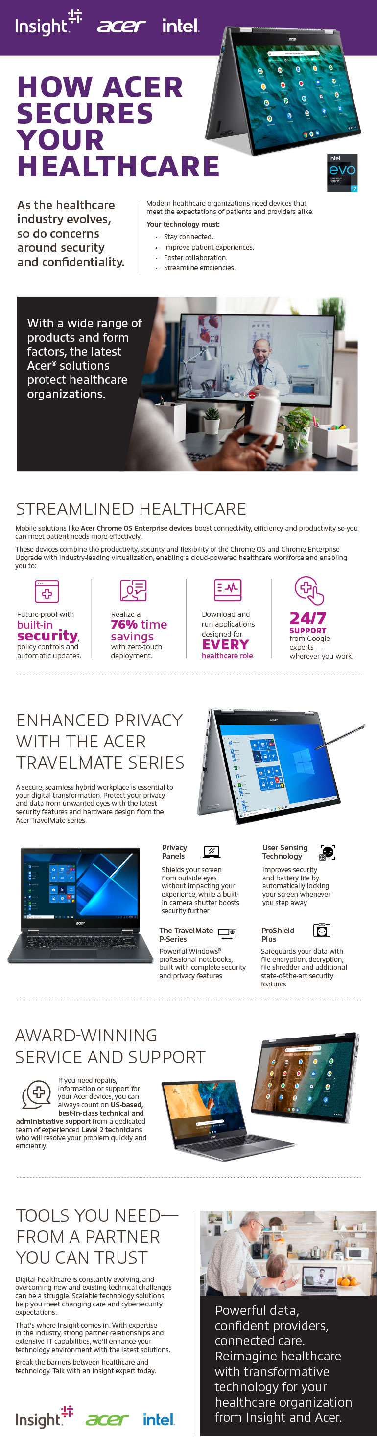 How Acer Secures Your Healthcare infographic transcribed below