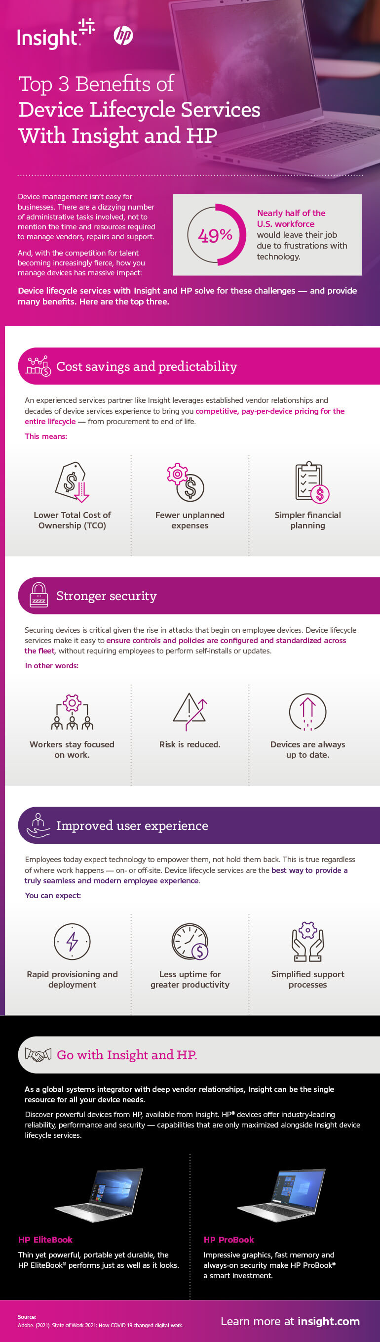 Top 3 Benefits of Device Lifecycle Services With Insight and HP infographic 