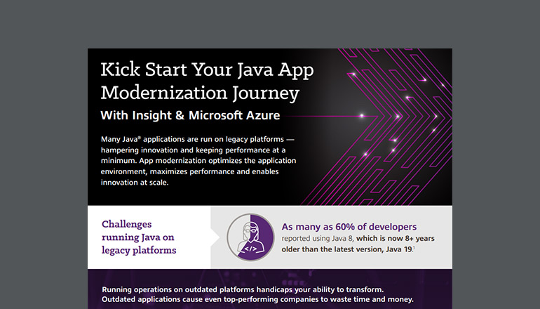 Article Kick Start Your Java App Modernization Journey With Insight & Microsoft Azure Image