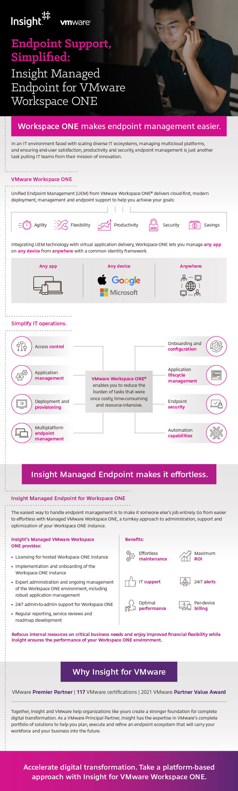 Endpoint Support, Simplified: Insight Managed Endpoint for VMware Workspace ONE infographic