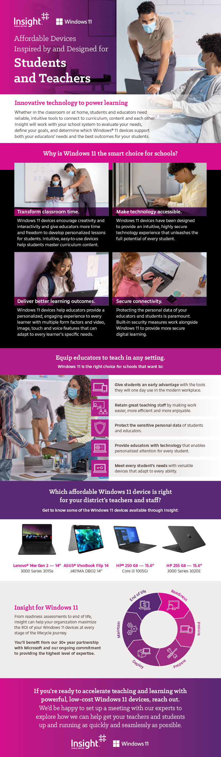 Affordable Devices Inspired by and Designed for Students and Teachers infographic