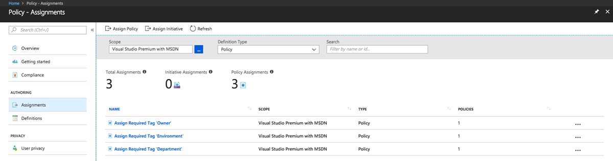 Assigments in the Azure portal