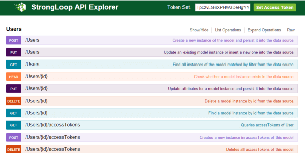Dashboard view of StrongLoop API Explorer