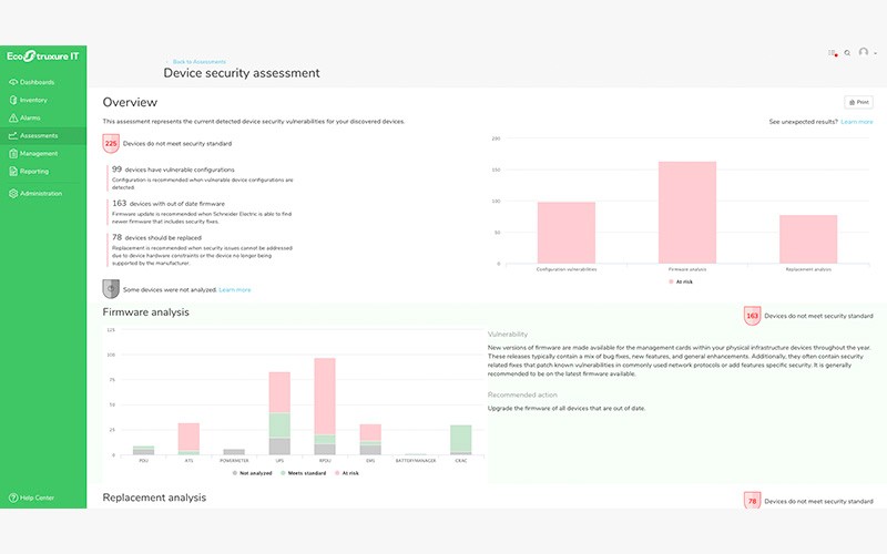 Device security assessment dashboard
