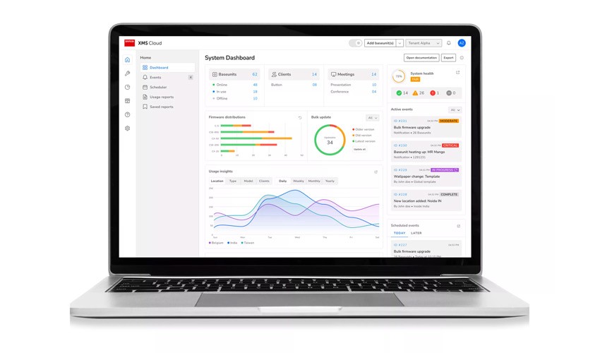 Cloud monitoring, management and analytics XMS cloud dashboard