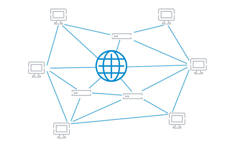 Built for network growth Built for network growth