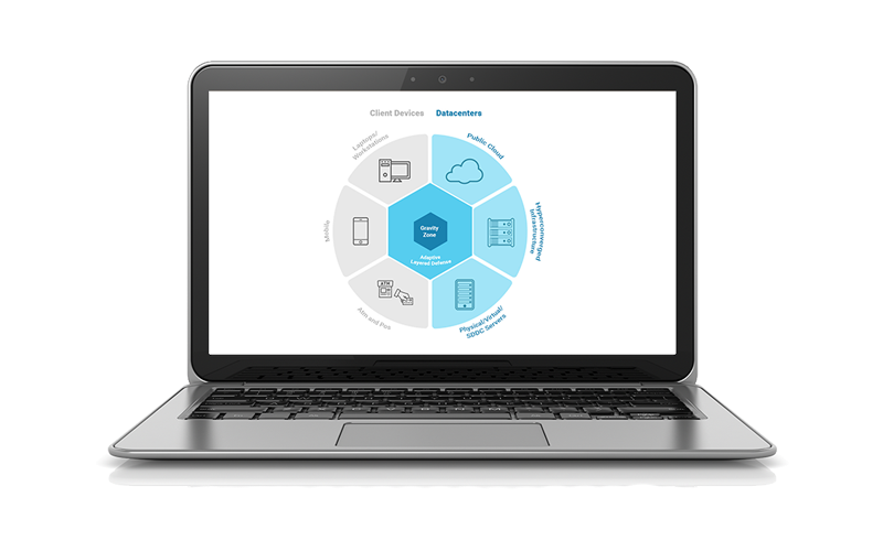 Bitdefender GravityZone Bitdefender GravityZone screenshot