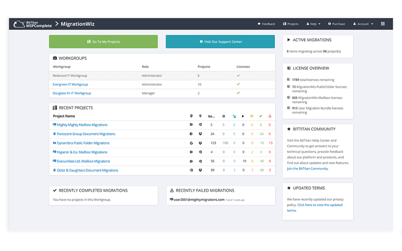 BitTitan MigrationWiz migrate your data BitTitan MigrationWiz general overview screenshot