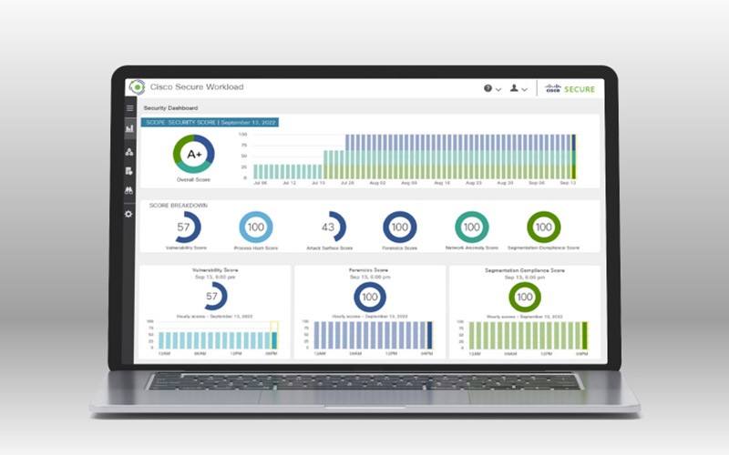 cisco-security-cloud-protection-screen cisco-security-cloud-protection-screen