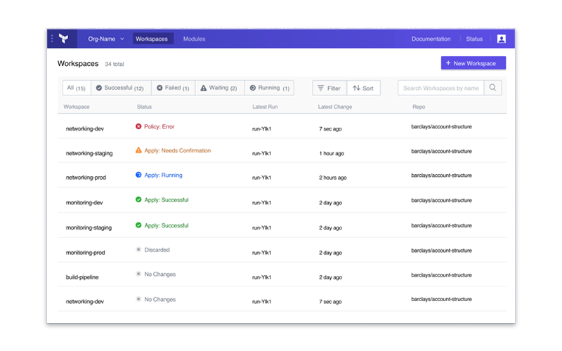 Transform your IT infrastructure with hashicorp terraform Hashicorp terraform Interface