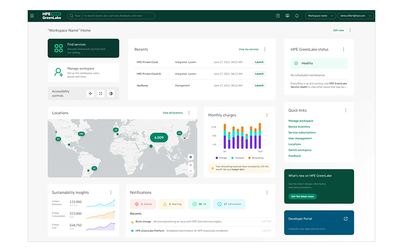 HPE GreenLake HPE GreenLake