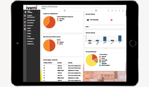 Deliver quality IT and business services consistently across the enterprise Ivanti Service Desk application dashboard displayed on tablet computer