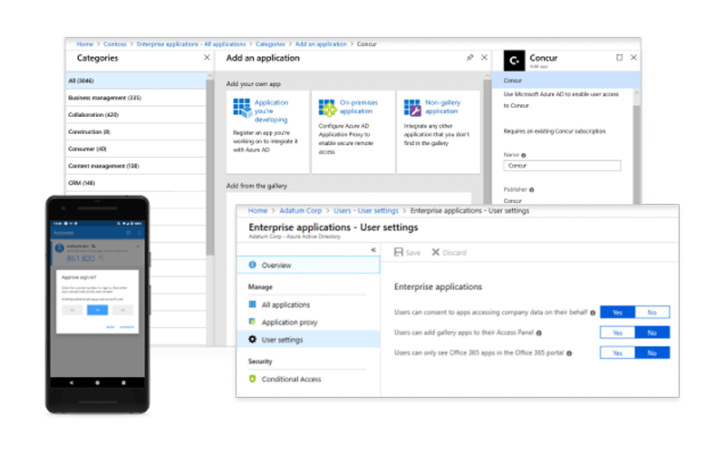 Microsoft secure and mobile access to business data Azure Active Directory mobile security