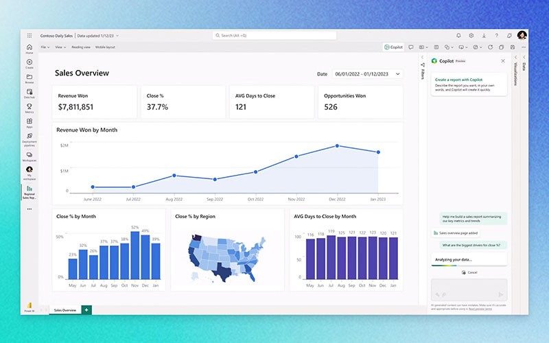 Microsoft Fabric and Power BI Microsoft Fabric and Power BI