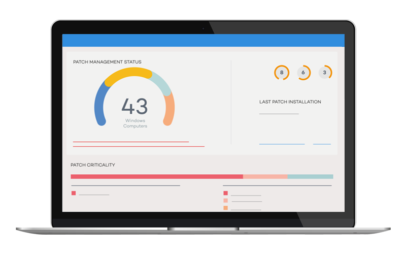 Reduced risk and responsiveness to attacks Panda Patch Management dashboard