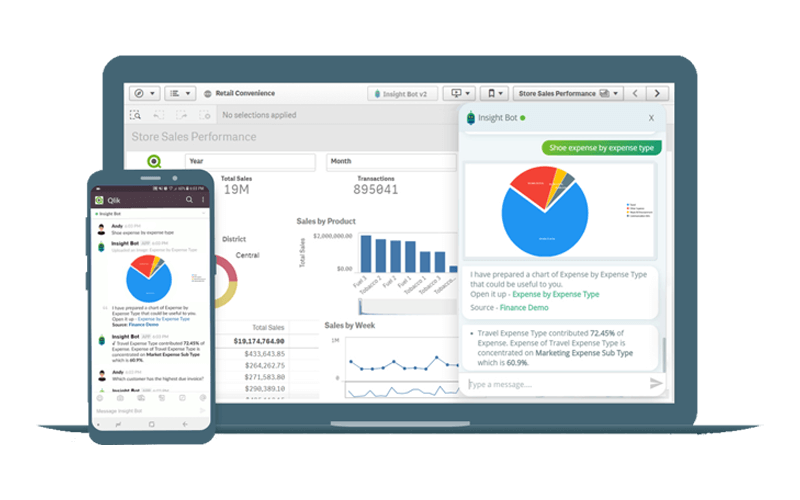 Qlik Sense solution add-ons Qlik Sense add-on screenshot
