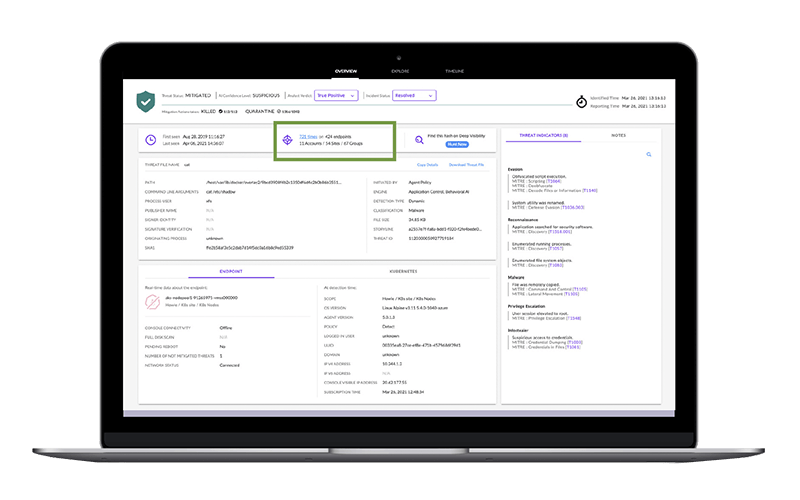 Level up identity threat protection Level up identity threat protection
