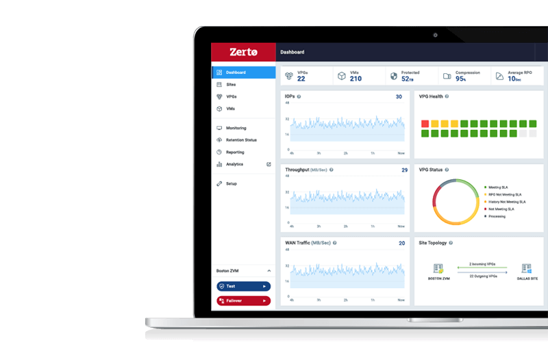 Zerto continuous data protection Zerto continuous data protection screenshot